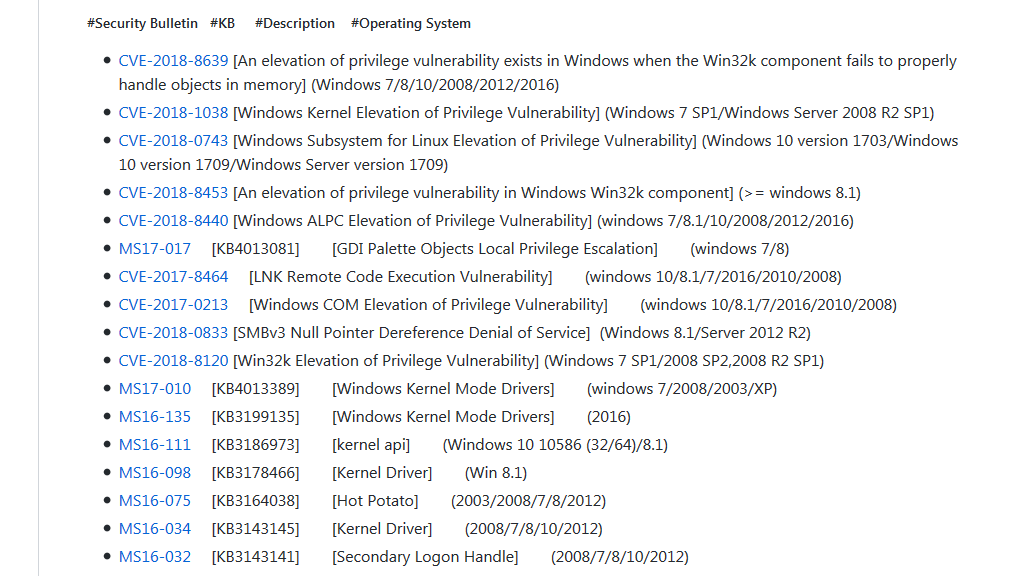 [原创]WEB安全第六章 提权篇17 msf结合漏洞审计工具进行提权