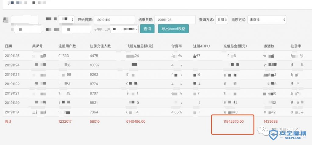 渗透某非法约xx软件