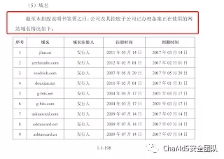 渗透的本质是信息搜集（第二季）