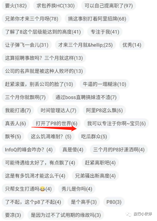 阿里P8包养事件