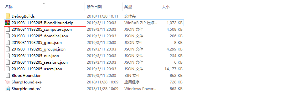 域渗透分析神器BloodHound