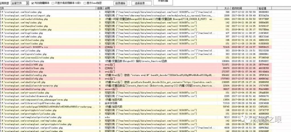 如何通过一封恶意邮件追踪幕后黑客组织