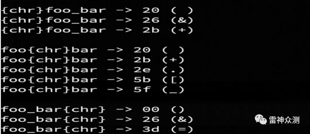 使用PHP查询字符串绕过waf