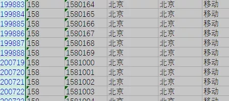 已知邮箱，求手机号码