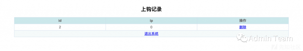 花式钓鱼攻击实战教程