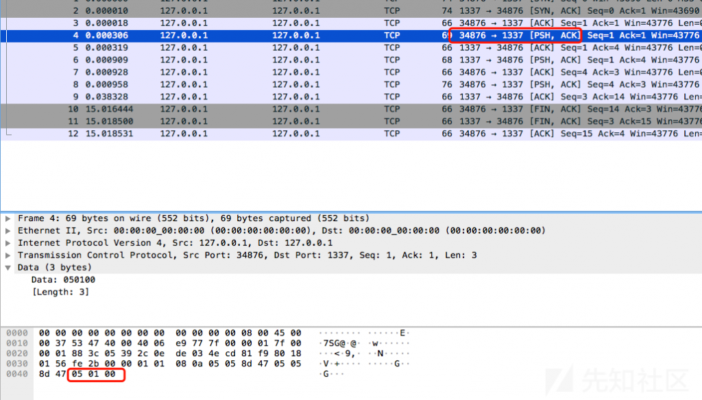 内网Mysql代理浅析