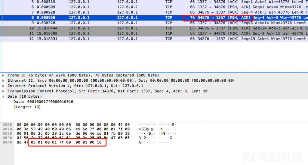 内网Mysql代理浅析
