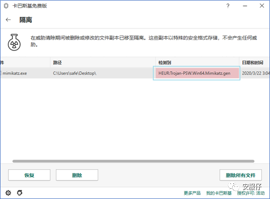 ByPass Av MiMiKatz