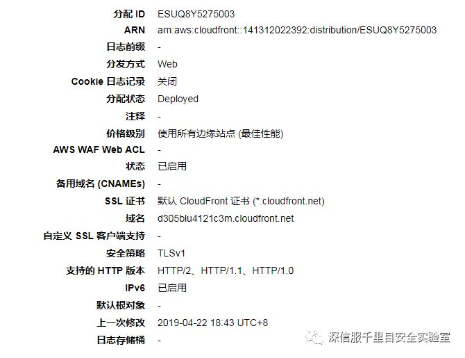 Domain fronting域名前置网络攻击技术