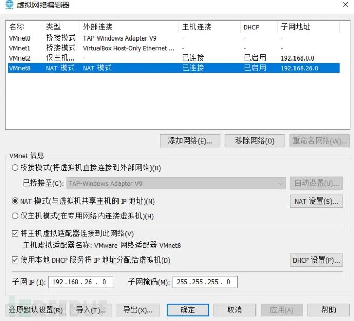 narak靶场实战详解