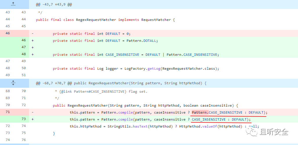 CVE-2022-22978 Spring Security RegexRequestMatcher 认证绕过漏洞与利用场景分析