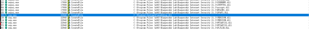 Kaspersky AVP.exe DLL 劫持