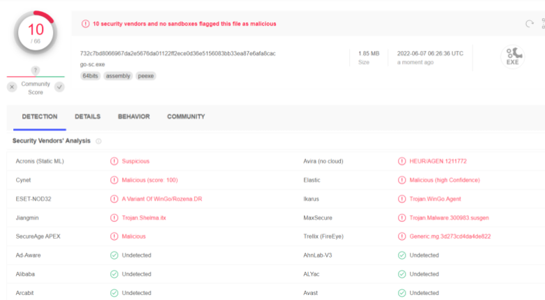 GO免杀shellcode加载器 -- go-shellcode-loader​