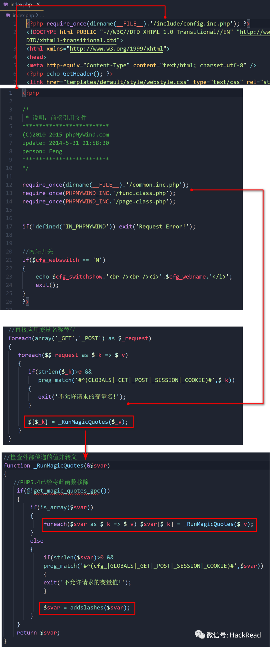 我是如何通过变量覆盖挖到CNVD10级漏洞的