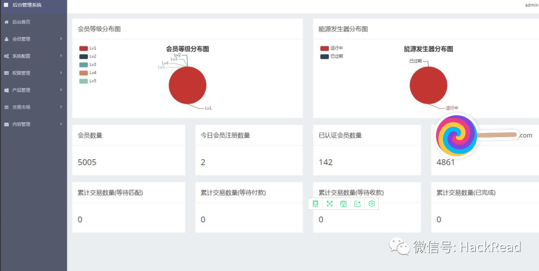 从一个0day到两个0day的奇妙之旅