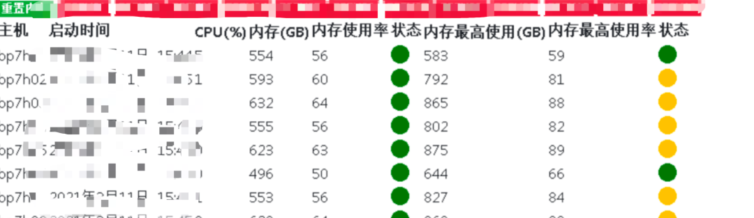 实战|从web打点到拿到域控权限