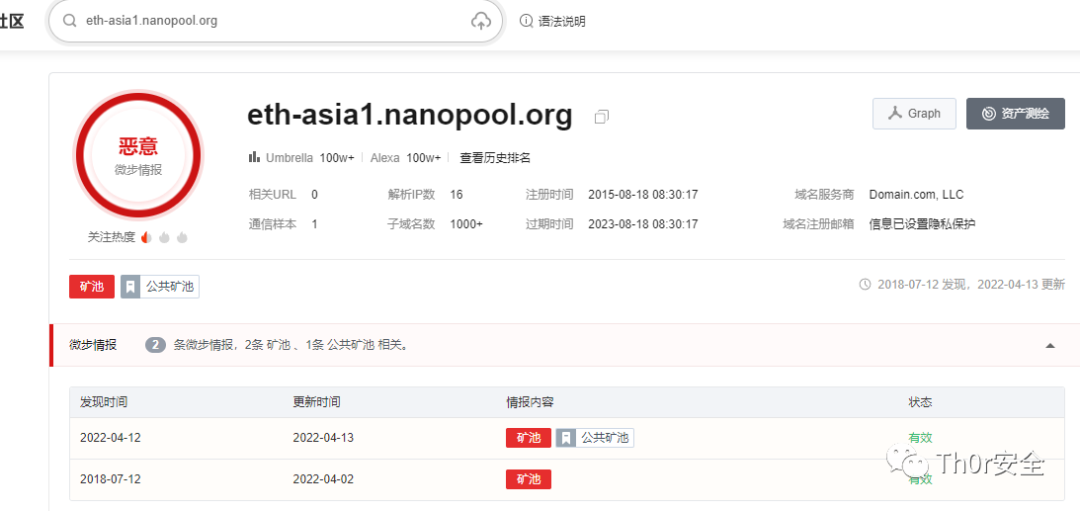 【实用指南】一次真实的应急响应案例(Ubuntu)事件复现