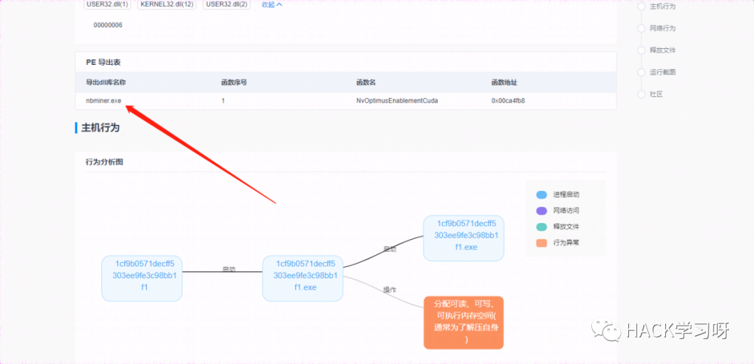 实战 | 记一次网吧挖矿应急响应
