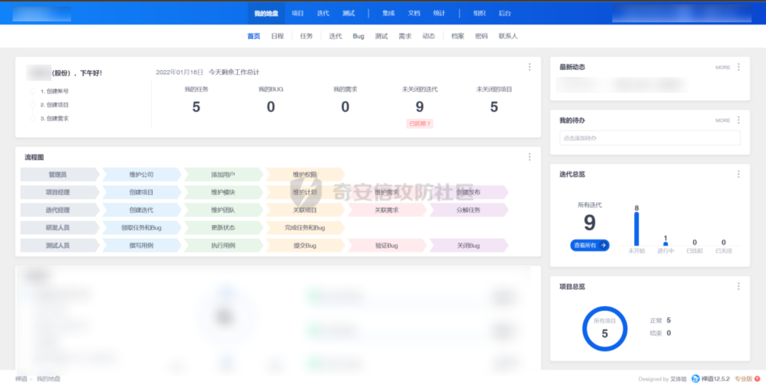 实战|记一次攻防演练实战总结