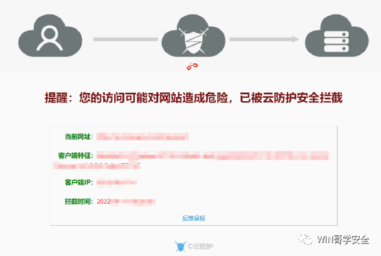[ 红队知识库 ] 常见WAF拦截页面