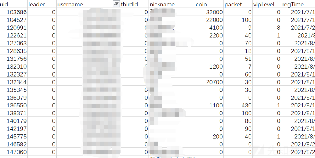 记一次Node.js站点渗透