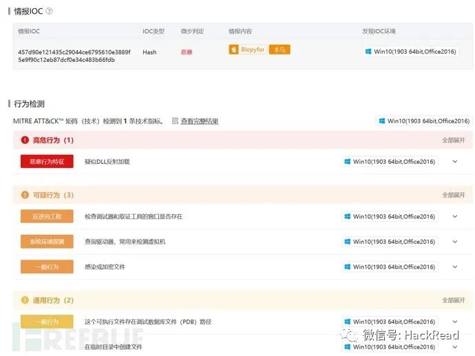 攻防演练 | 分享一次应急处置案例