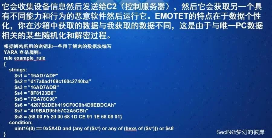 钓鱼文件应急溯源：方法篇